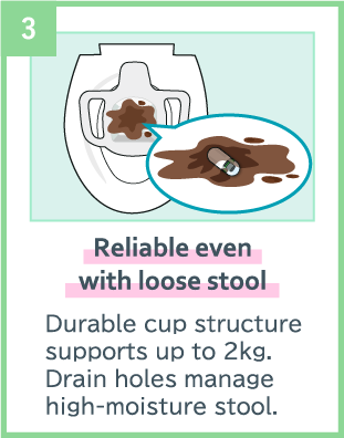 cup-cap3 Reliable even with loose stool