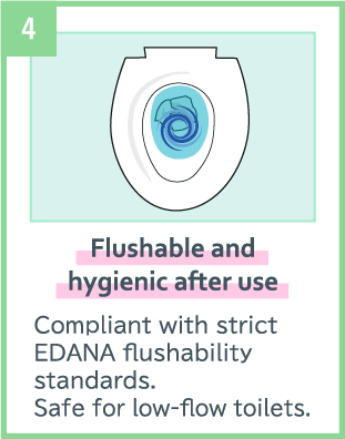 cup-cap4 Flushable and hygienic after use
